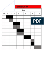 Gantt Chart