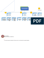 Trabajo de Microorganismos