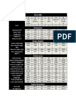 Data Sheet