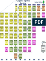 2016 Fluxograma Engenharia Eletronica