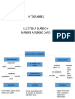 Nutricion Nutrientes