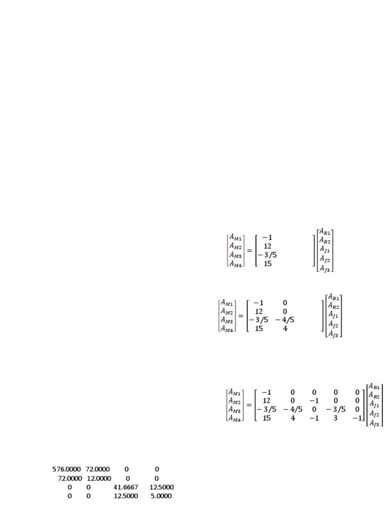 ASA Notes | PDF | Structural Analysis | Stiffness