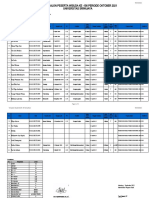 DATA WISUDA KE-156-3