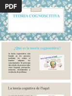 TEORIA Cognoscitiva