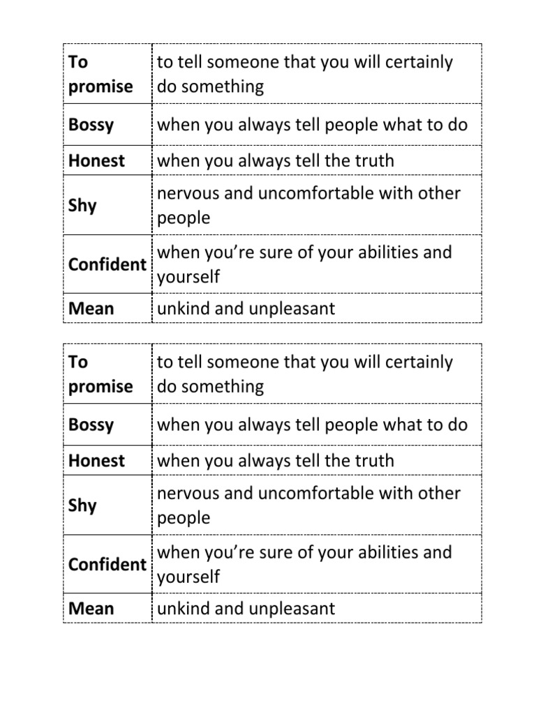 Understanding Personality Traits | PDF