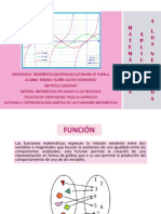 Representación Gráfica de Las Funciones Matemáticas