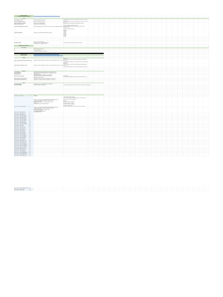 RPG MAKER MV - MZ Script Calls - Draft | PDF | Function (Mathematics ...