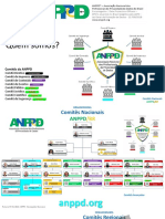 Estrutura e processos da ANPPD para ingresso em comitês