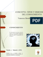 Concepto, Tipos y Dimensiones Del Conocimiento