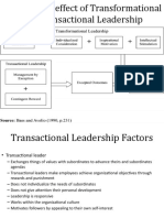 Transactional Leadership Factors and Effects