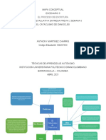 Mapa Conceptual Entrega 2 Escenario 5