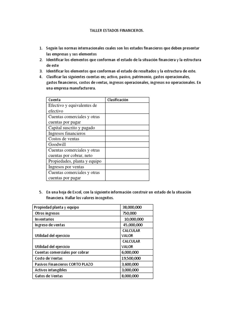 Taller Estados Financieros | PDF | Estado financiero | Estado de resultados