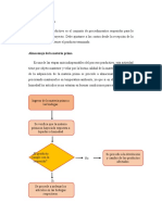 Proceso Productivo de Placas Antihumedad