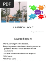 Download SUBSTATION LAYOUT by Poornima Sridaran SN52628574 doc pdf