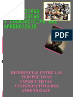 Perspectivas Conductistas y Cognoscitiva Del Aprendizaje