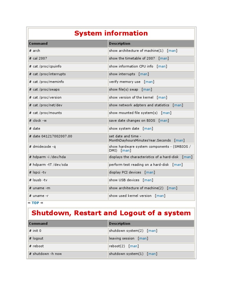 System Information: Man Man Man Man Man Man Man Man Man Man Man | PDF
