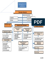 Organigramme Général ADER