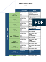 PLAN DE ESTUDIOS (Nivel 3)