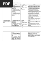 Download ANALISIS SILABUS ALQURAN-HADITS MTs KLS 1 by ABUFIRASY SN52628998 doc pdf