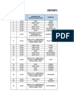 Lista de Heridos Por Departamento Gusssssssss