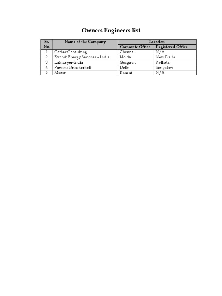 Owners Engineers Directory | PDF
