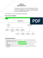 UNIT-4 Data Structures: Data Structures in C Are An Inevitable Part of Programs