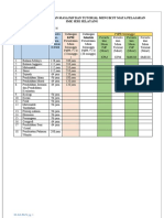 AGIHAN KOTAK JADUAL PDPR V2.0