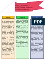 Cuadro Comparativo