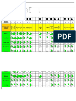 SKILL MATRIX 2006 07: Dpett./Section: Qc/Lab Score Critical Process - Safety Special Process-Quality General Process 1