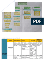 Cuadro Comparativo - Pensadores de La Calidad