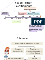 2 - República Autoritaria