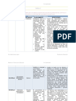 Tarea 2