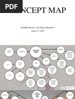 Folkdance | PDF | Dances | Philippines