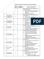 Penskoran Pdp Offline_offsite