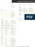 Asana Keyboard Shortcuts Cheatsheet