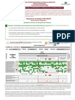 Análisis diagnóstico de resultados de evaluación para alumnos de educación básica