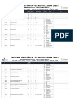 Diccionario - CSALUD08