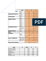 Resultados Evalua 2