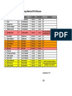 MHS KP Di Chevron