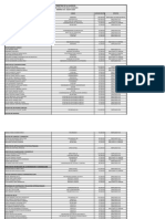 Nomina Fija Agosto 2019