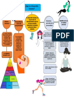 MAPA CONCEPTUAL Desarrollo