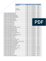 Data Siswa ANBK SMK Taruna Persada 2021