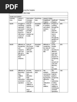Individual-Learning-Monitoring-Plan-Template-Grade-1-TULIP (1)