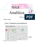 Analitica