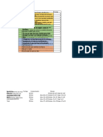 Autorregulación Del Aprendizaje