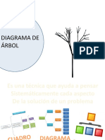 Diagrama de Arbol