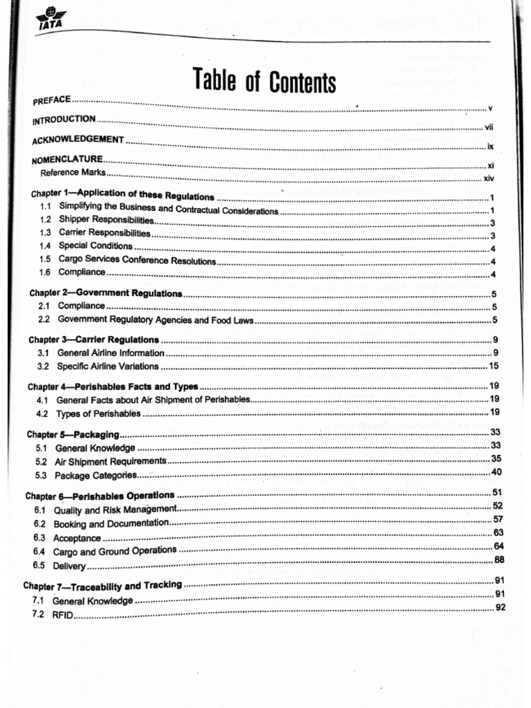 Perishable 1 4 | PDF