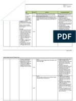 Lampiran 2 - Framework Maturity Level Manajemen Aset & Energi Primer Tahun 2021