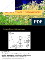 INTERAKSI TENAGA ELEKTROMAGNETIK DENGAN OBJEK