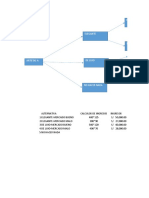 Arbol de Decisiones